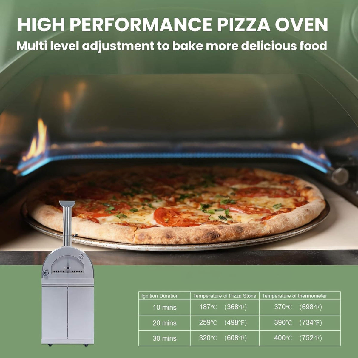 128-Inch 6-Burner 120K BTU Outdoor Kitchen Island With Pizza Oven, Rotisserie & Refrigerator (SAK75770) SAKSBY WHOLESALE