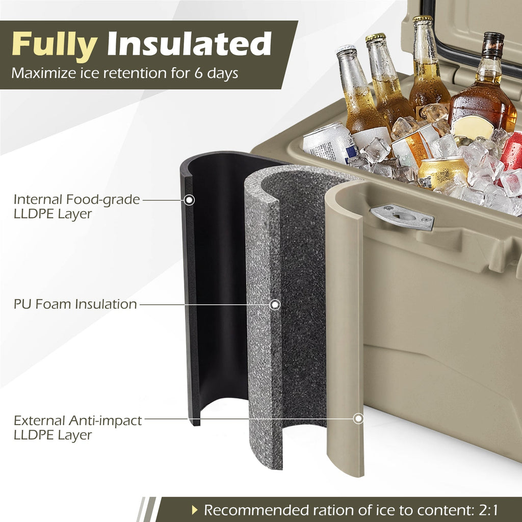 20 Quart Portable Hard Cooler with Built-in Ruler and Bottle DirectDeals