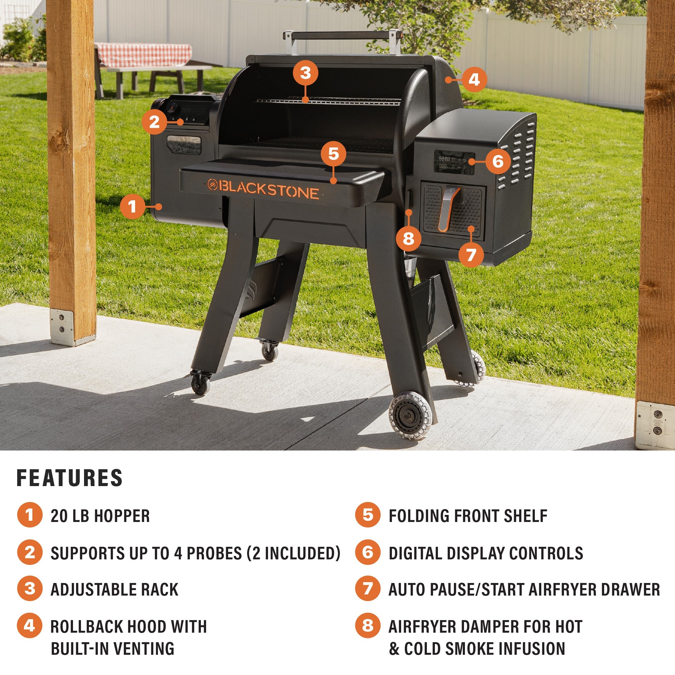 Blackstone 900 Pellet Grill Air Fryer Combo Blackstone Products (B2B)