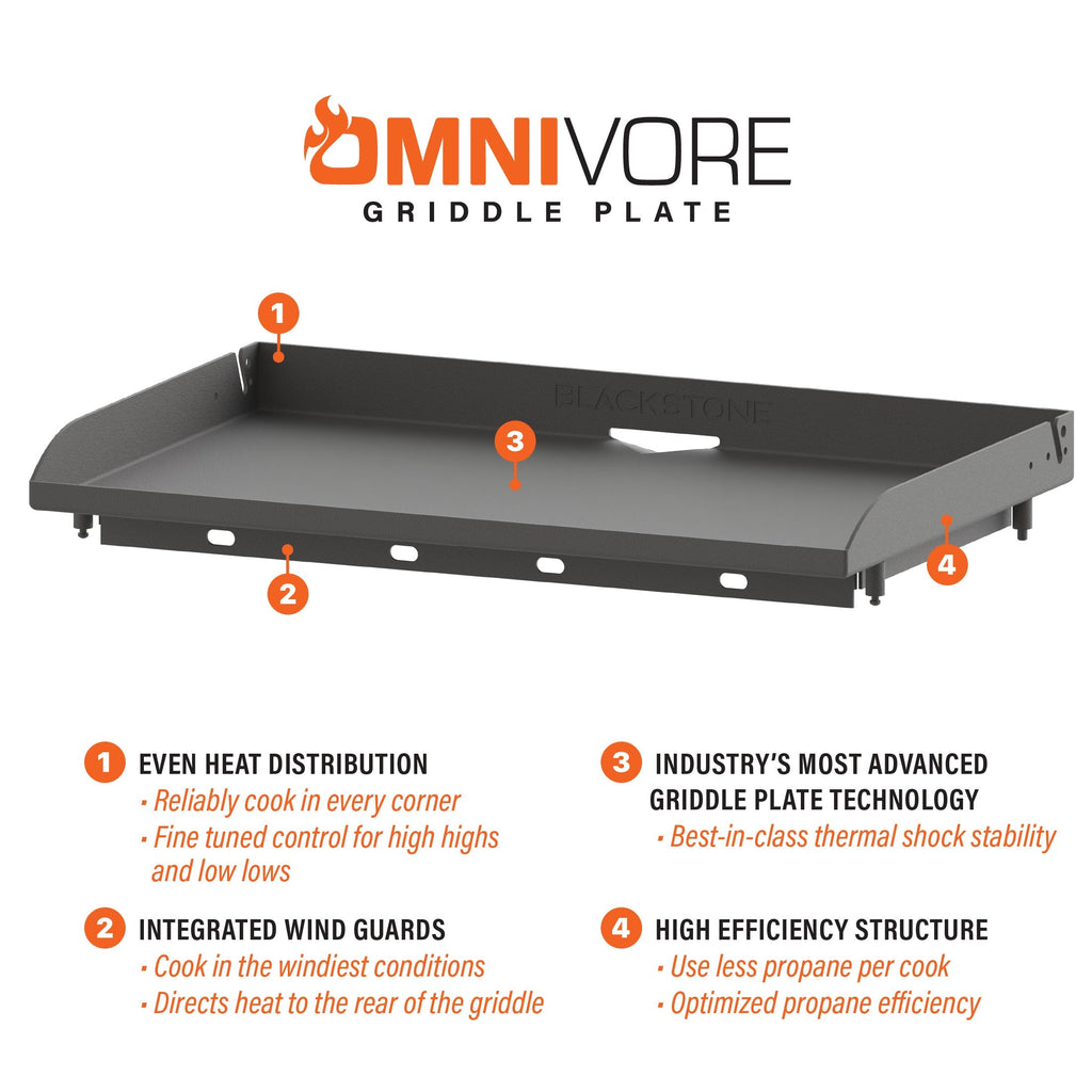 Blackstone Original 36" Omnivore Griddle Blackstone Products (B2B)