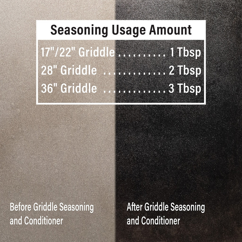 Blackstone Griddle Seasoning & Cast Iron Conditioner (15.3 oz) Blackstone Products (B2B)