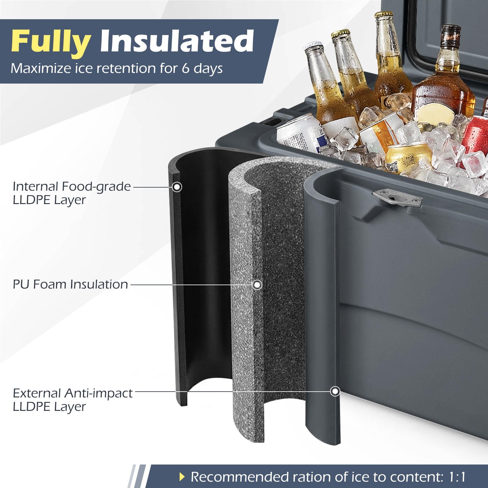 45 Quart Portable Hard Cooler Insulated Ice Chest Keeps Cool for up to 6 Days DirectDeals