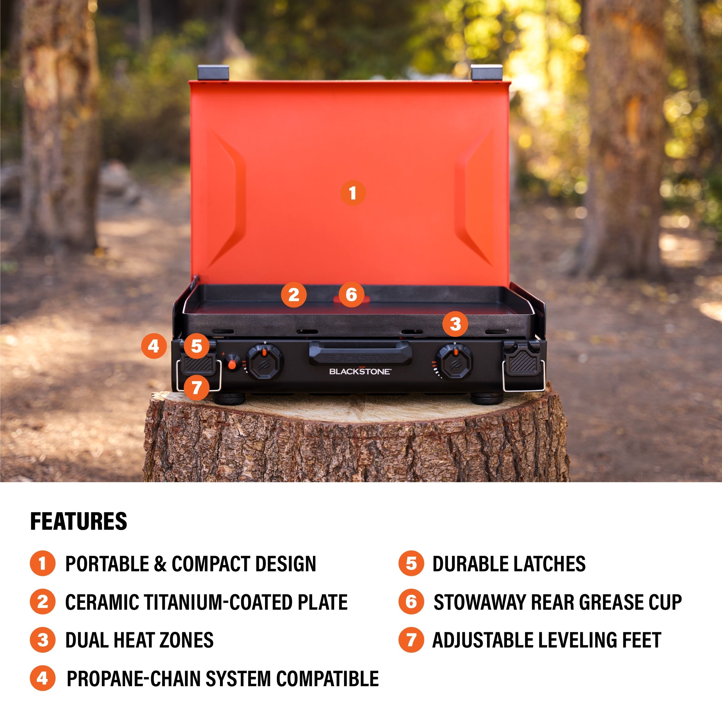 Blackstone OTG 20x14" Camping Griddle Blackstone Products (B2B)