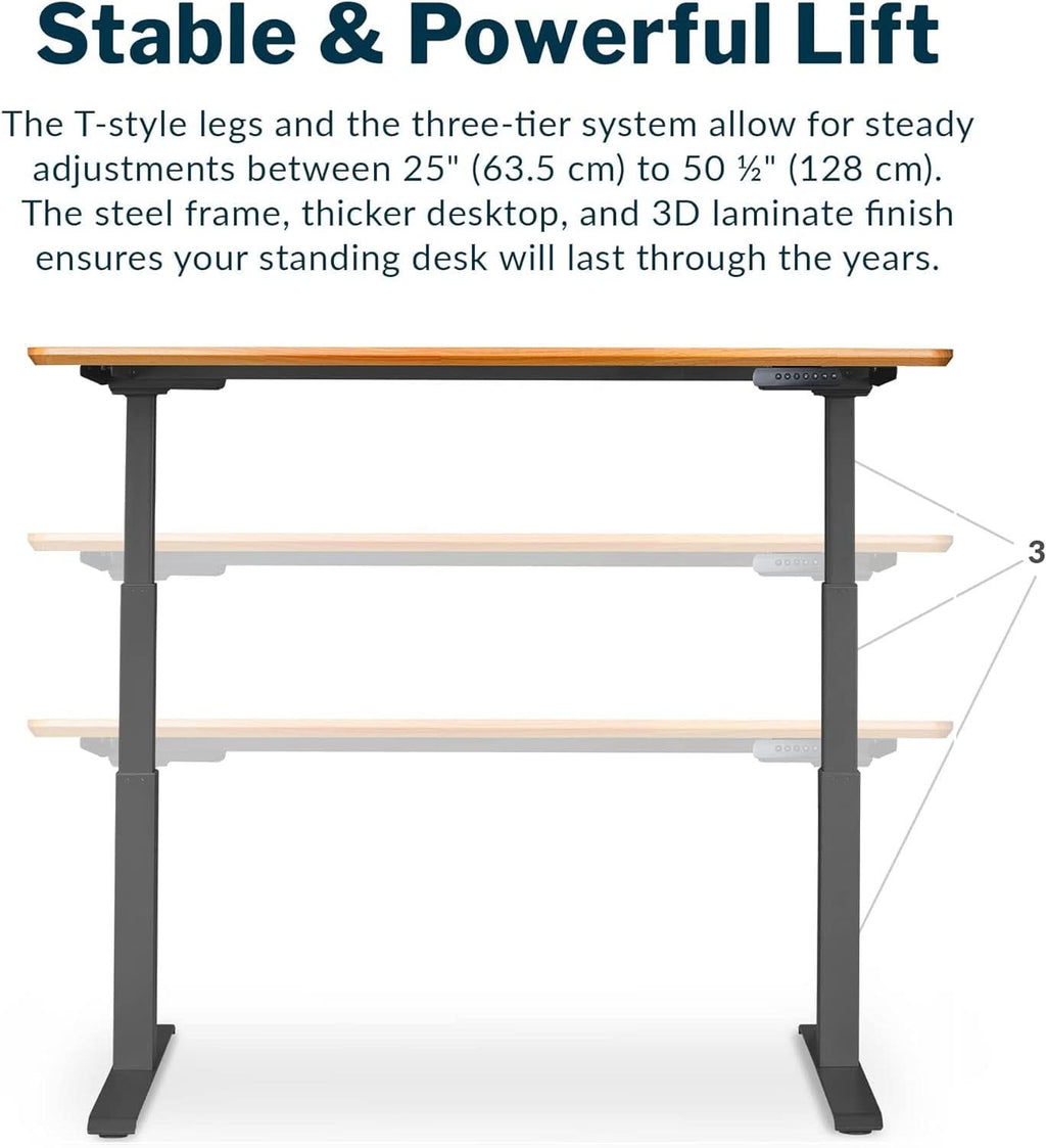 Electric Standing Desk 60 Inch With Butcher Block Top ShipItFurniture