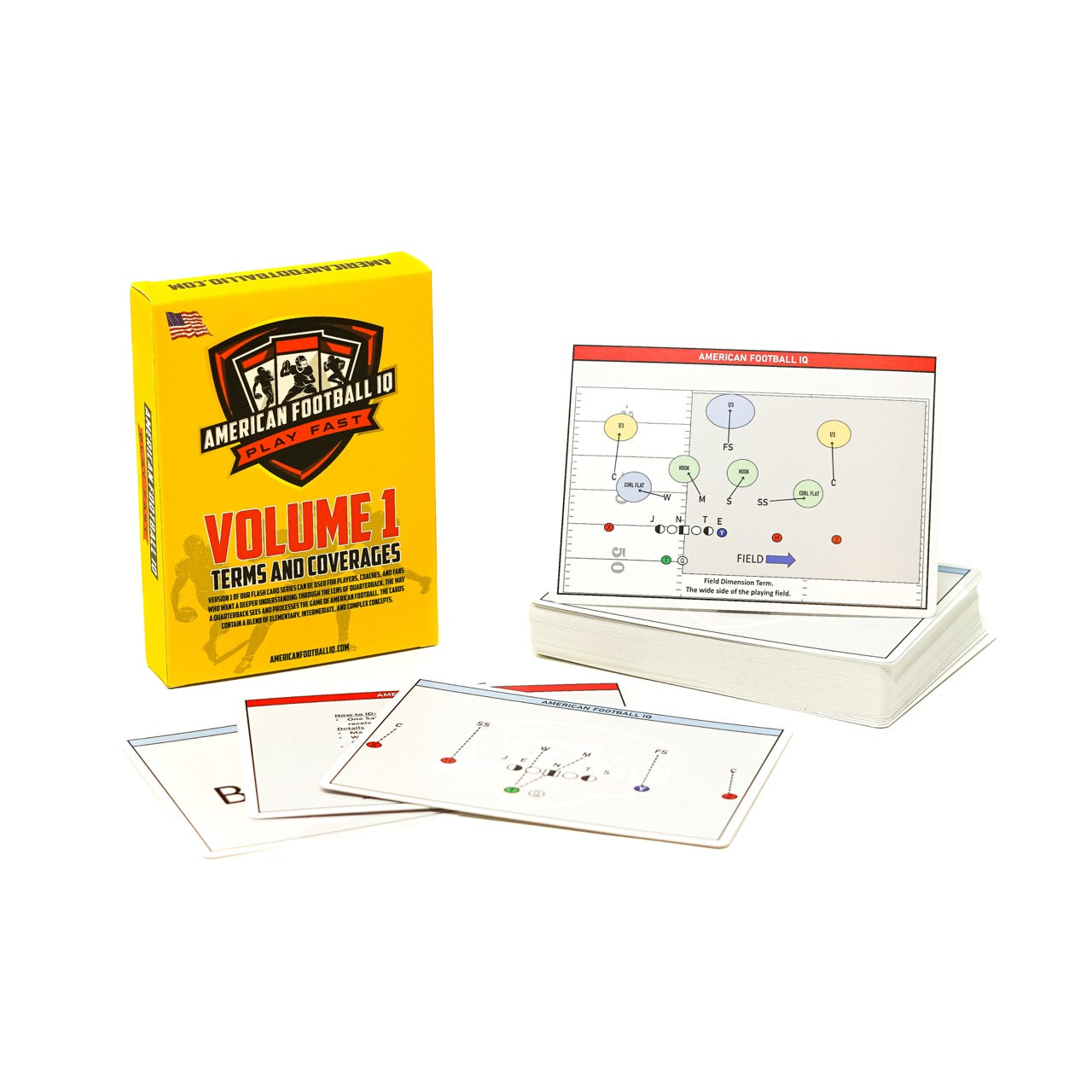 Volume 1: Terms and Coverages American Football IQ