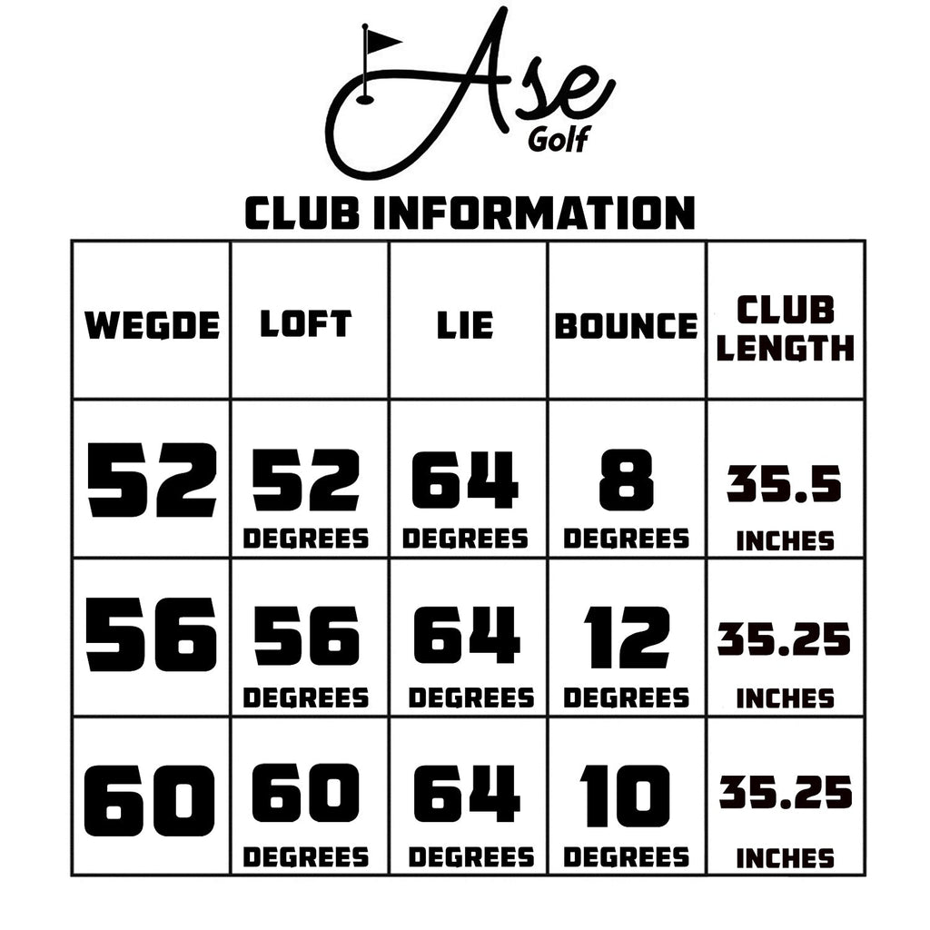 Ase BLACKOUT 3-Piece Wedge Set (52,56,60) Ase Golf