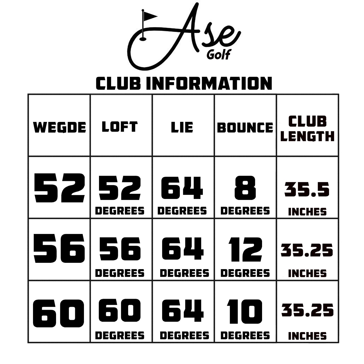 Ase BLACKOUT 3-Piece Wedge Set (52,56,60) Ase Golf