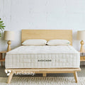 Luxury Organic Mattress The Sleep Loft - Online Mattress Showroom
