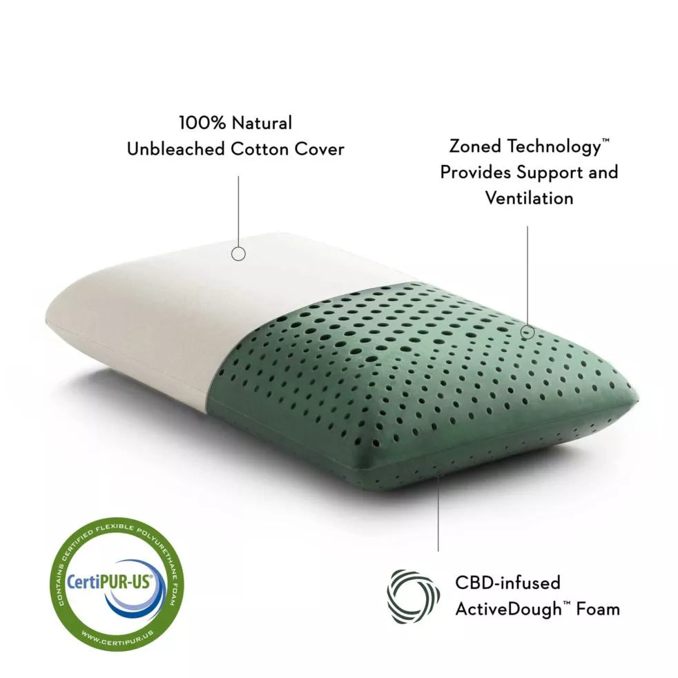 Malouf ActiveDough® CBD Infused Pillow The Sleep Loft - Online Mattress Showroom