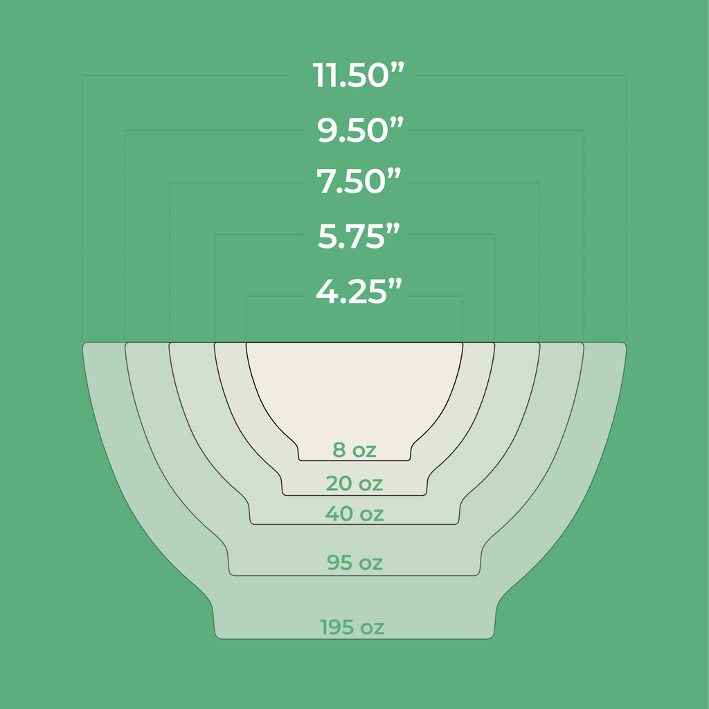 CaliBowl Mixing Bowl Set calibowl