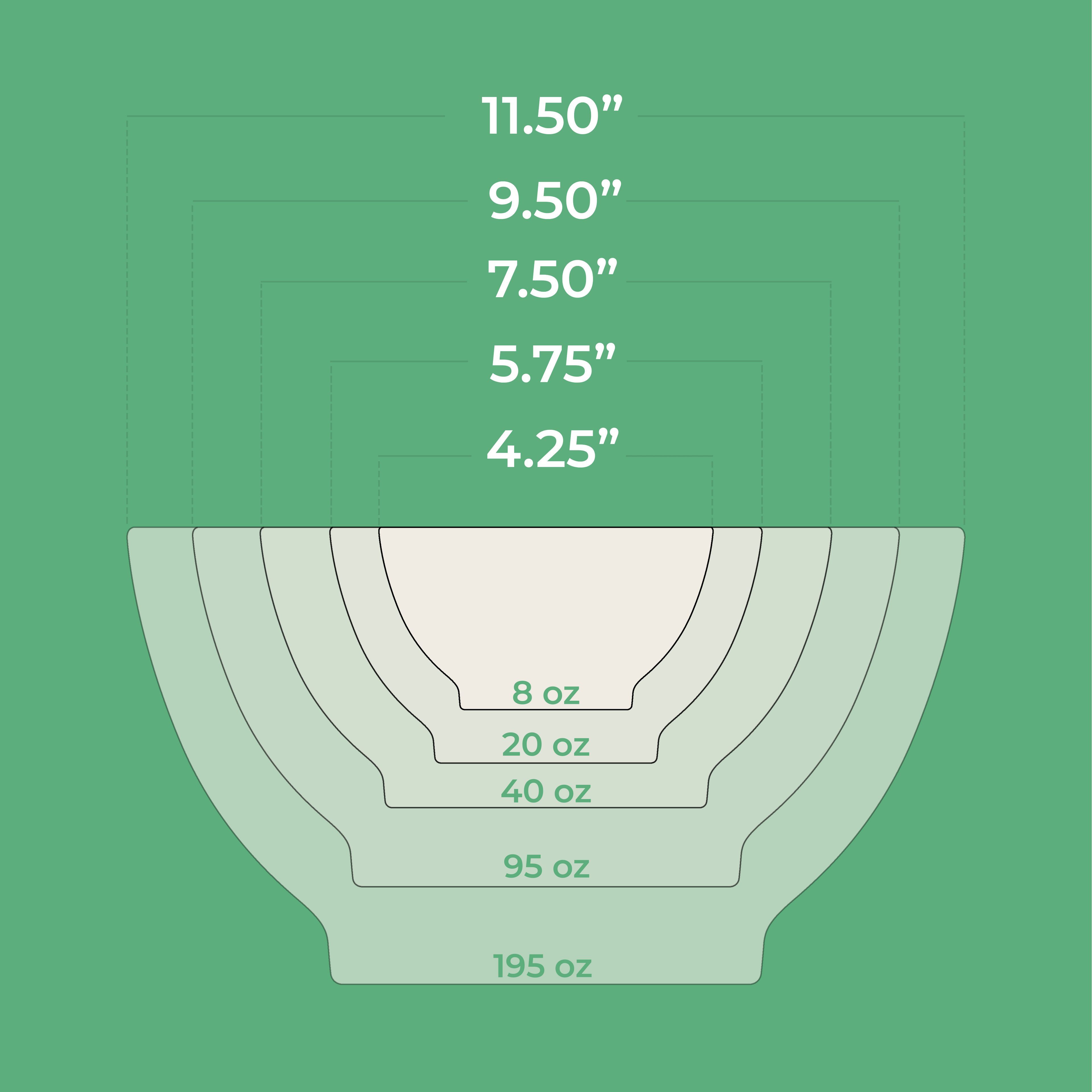 CaliBowl Mixing Bowl Set calibowl