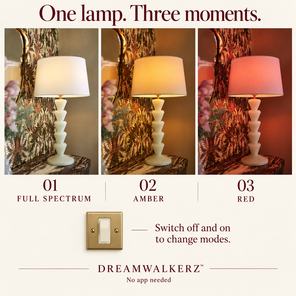 SunCycle 3-Mode Circadian Bulb DreamWalkerz