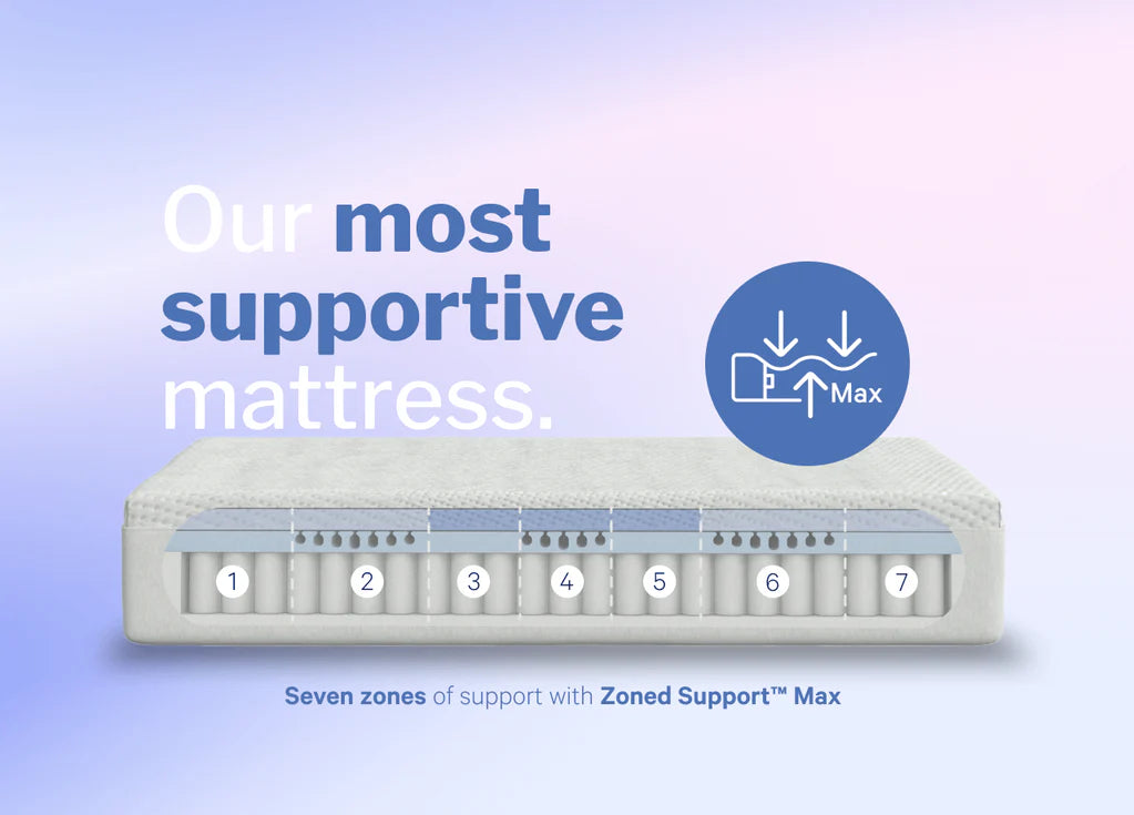 Casper Dream Max Hybrid Mattress The Sleep Loft - Online Mattress Showroom