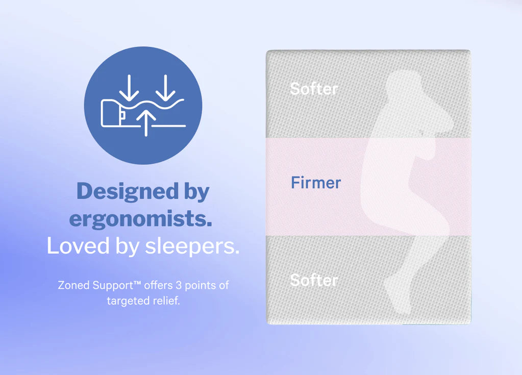 Casper Dream Hybrid Mattress The Sleep Loft - Online Mattress Showroom