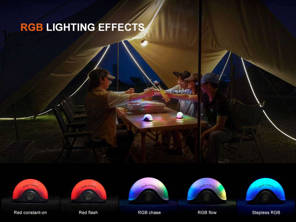 CL20R Pro Smart Multicolor Camping Lantern Fenix Store