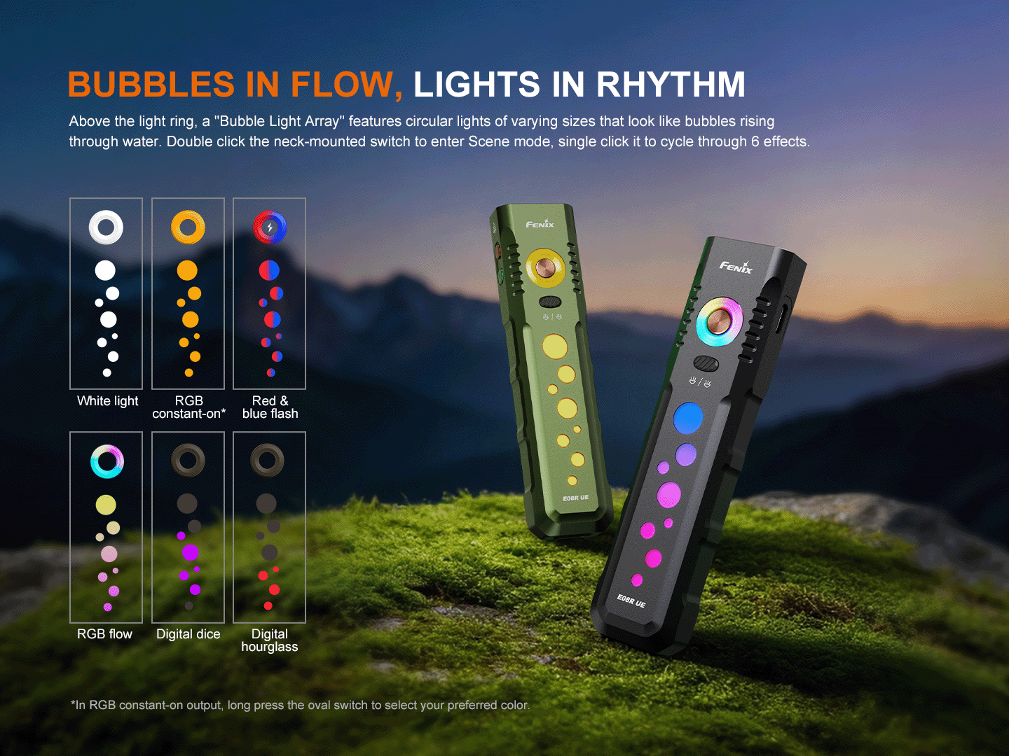 Fenix E08R UE Multi-Light EDC Flashlight With Red Light & Green Laser Fenix Store