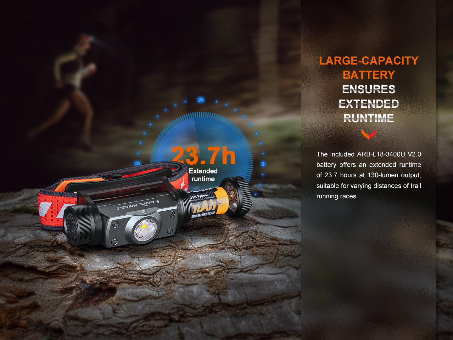 Fenix HM62-T Lightweight Trail Running Headlamp Fenix Store