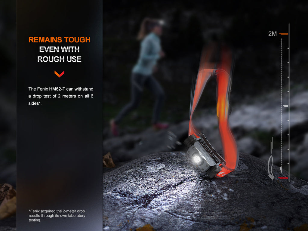 Fenix HM62-T Lightweight Trail Running Headlamp Fenix Store