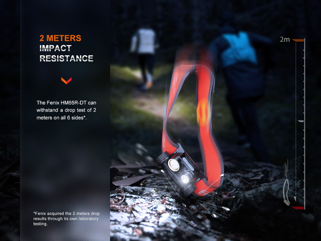 Fenix HM65R-DT Trail Running LED Headlamp Fenix Store