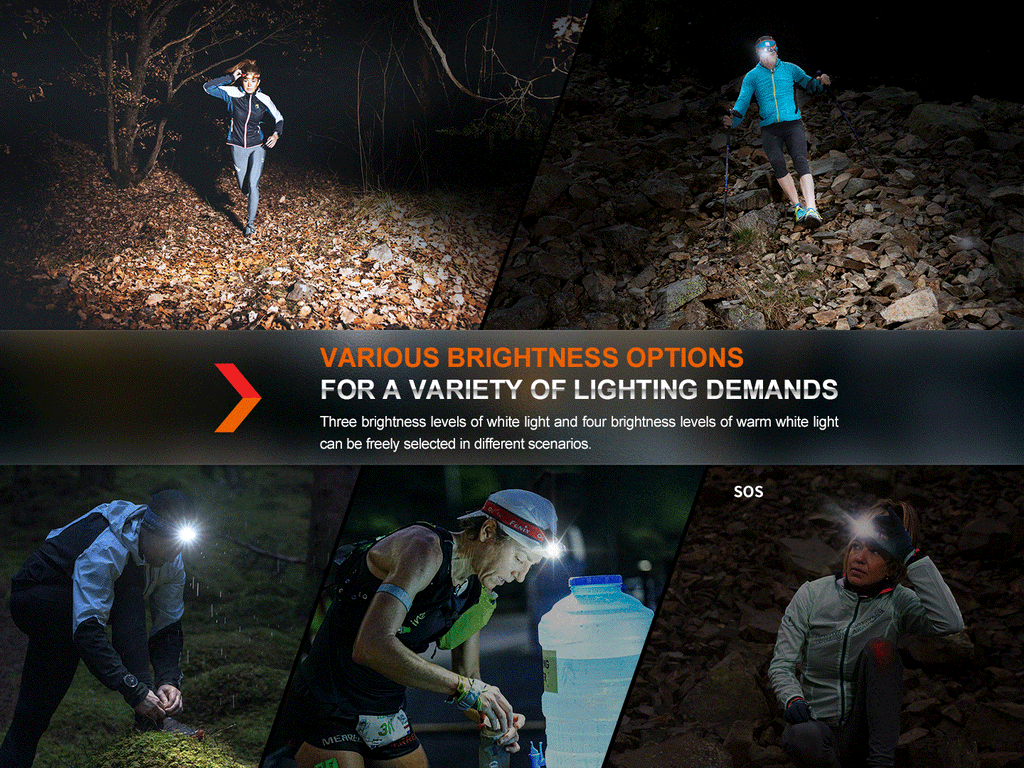 Fenix HM65R-T V2 Rechargeable Lightweight Trail Running Headlamp Fenix Store