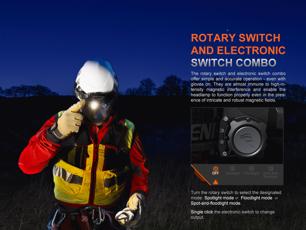 Fenix HP35R Search and Rescue Headlamp Fenix Store
