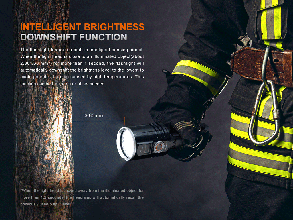 Fenix LR36R White Laser Searching Flashlight Fenix Store