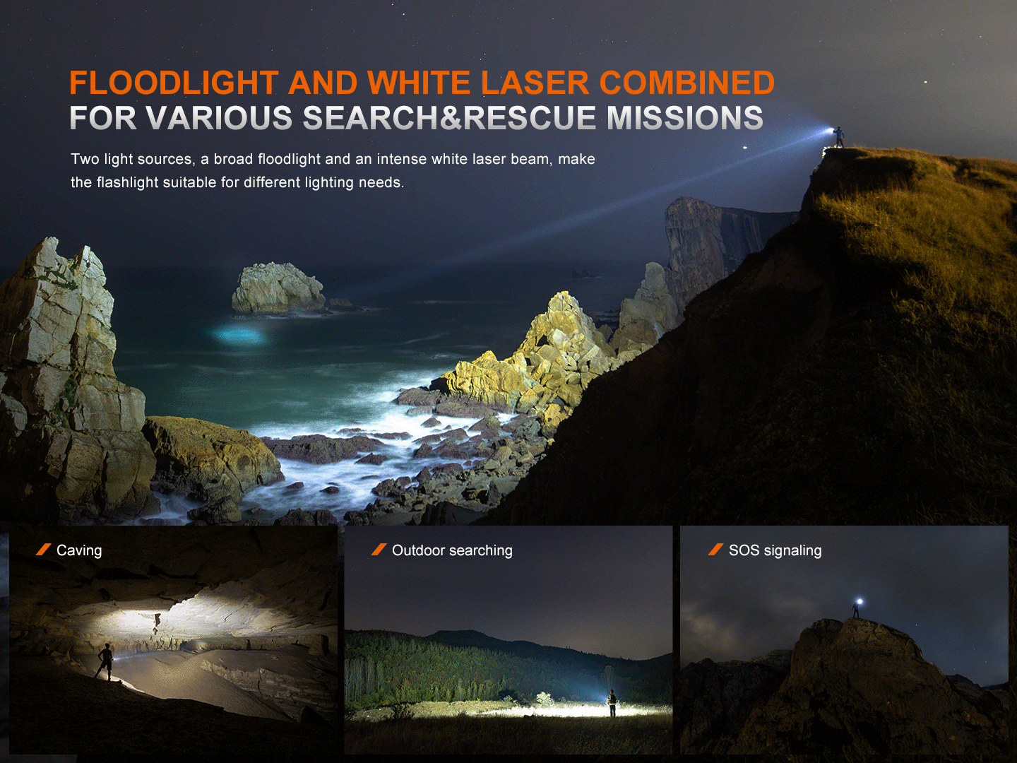 Fenix LR36R White Laser Searching Flashlight Fenix Store