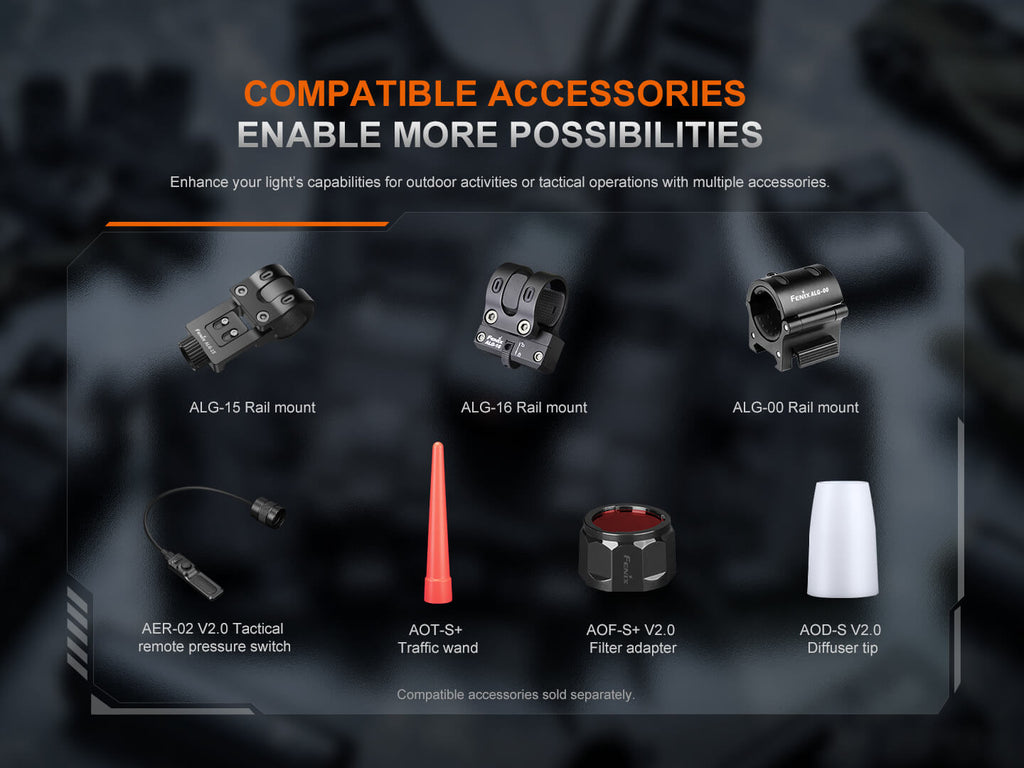 Fenix PD35R ACE Multi-mode Tactical Flashlight Fenix Store