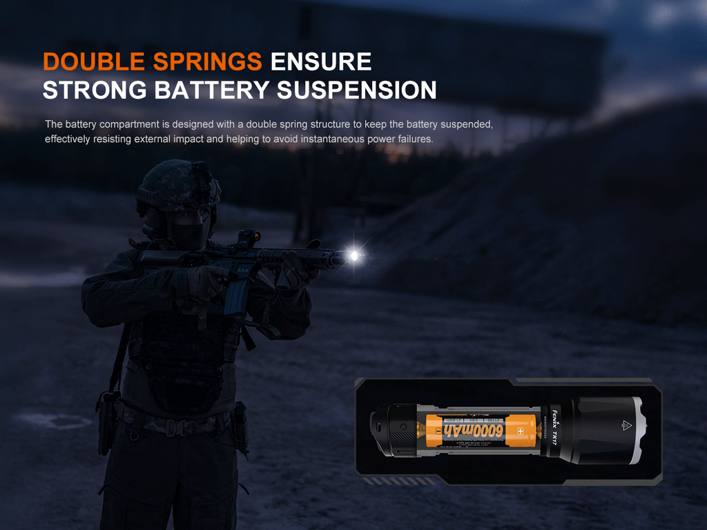 Fenix TK17 Dual Switch Tactical Flashlight Fenix Store