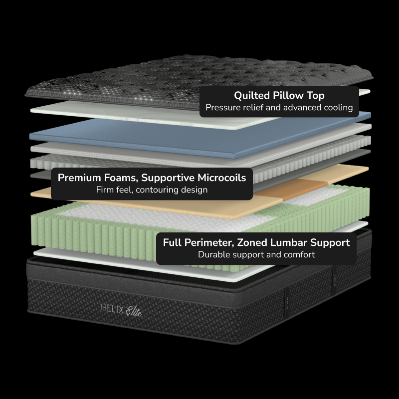 Helix Moonlight Elite Mattress The Sleep Loft - Online Mattress Showroom