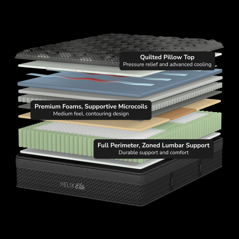 Helix Dawn Elite Mattress The Sleep Loft - Online Mattress Showroom