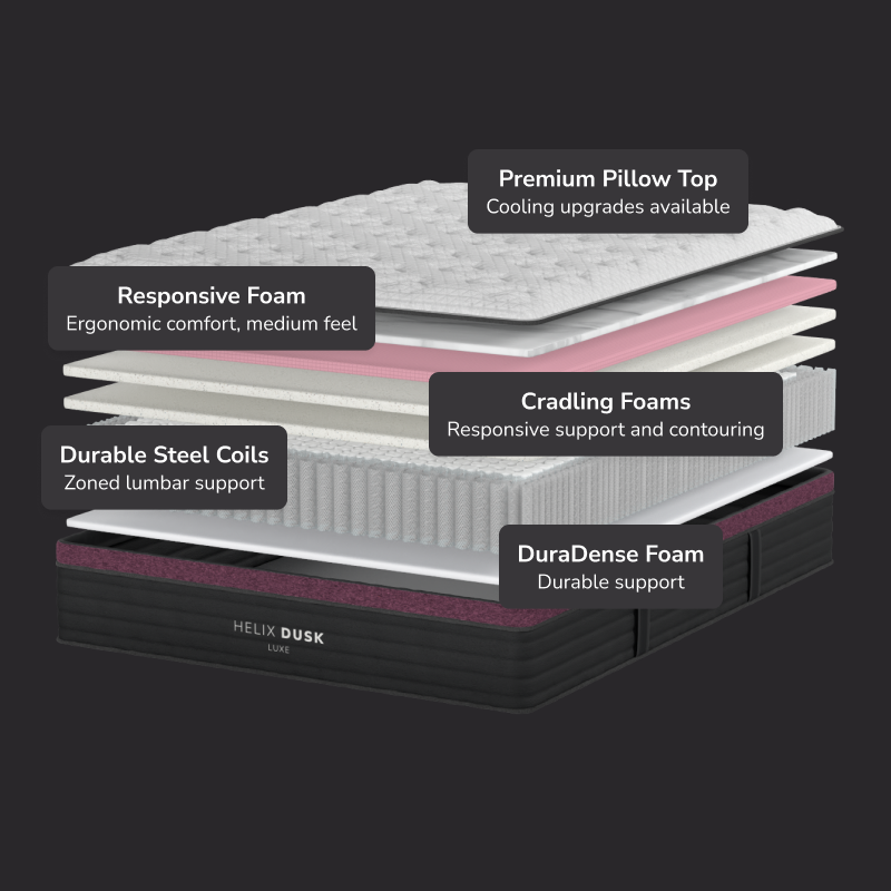 Helix Dusk Luxe Mattress - Includes GlacioTex™ Cooling Cover The Sleep Loft - Online Mattress Showroom