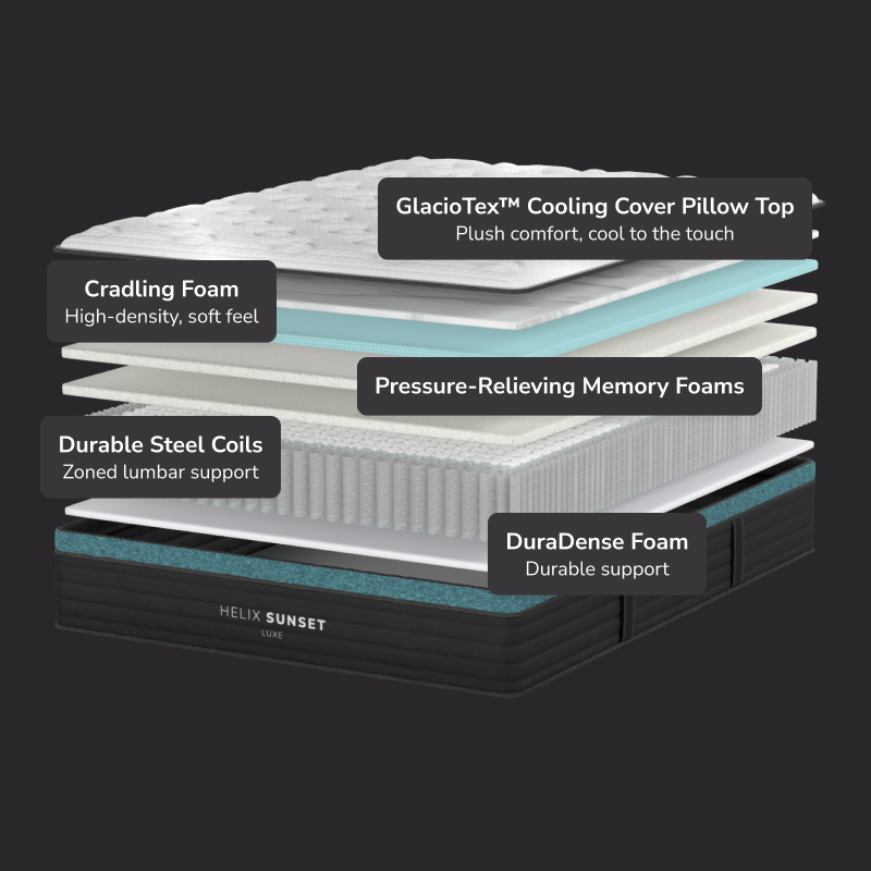 Helix Sunset Luxe Mattress - Includes TENCEL™ Cover The Sleep Loft - Online Mattress Showroom