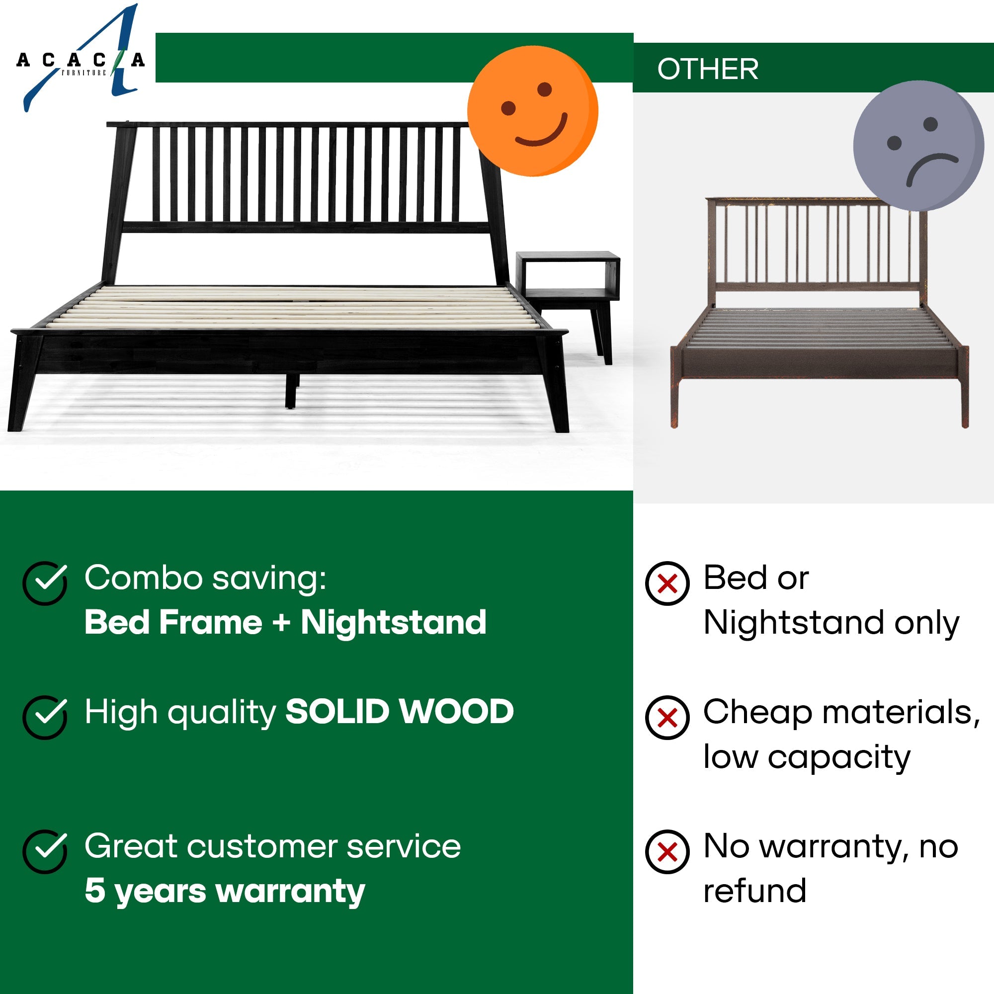 Kaylin Solid Wood Bed Frame Megsu