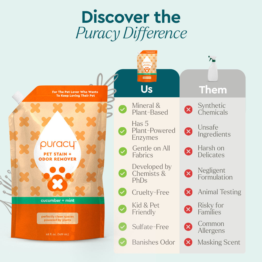 Pet Stain & Odor Remover Puracy