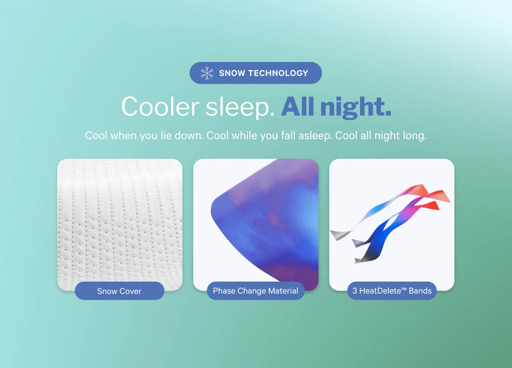 Casper Snow Cooling Hybrid Mattress The Sleep Loft - Online Mattress Showroom