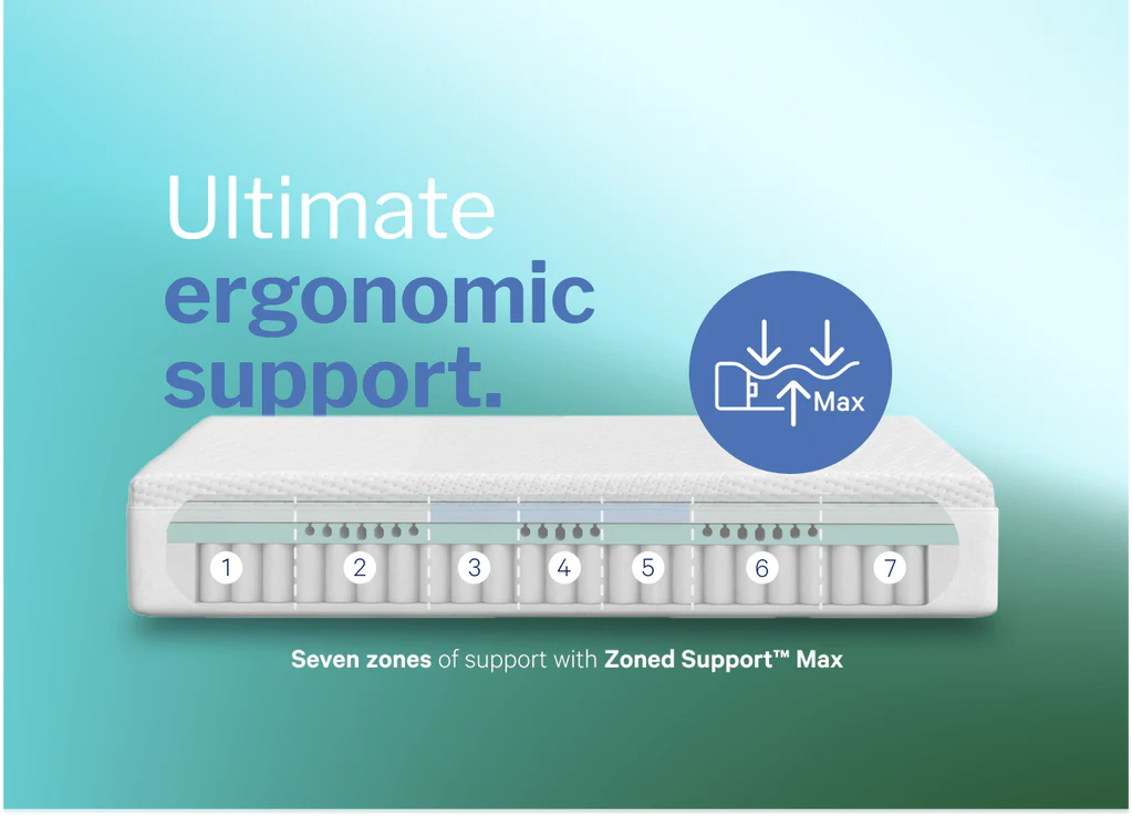 Casper Snow Max Hybrid Mattress The Sleep Loft - Online Mattress Showroom