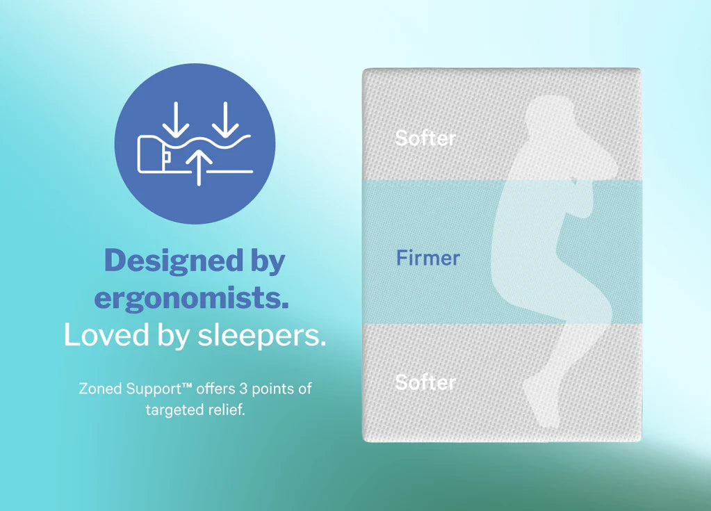 Casper Snow Cooling Hybrid Mattress The Sleep Loft - Online Mattress Showroom