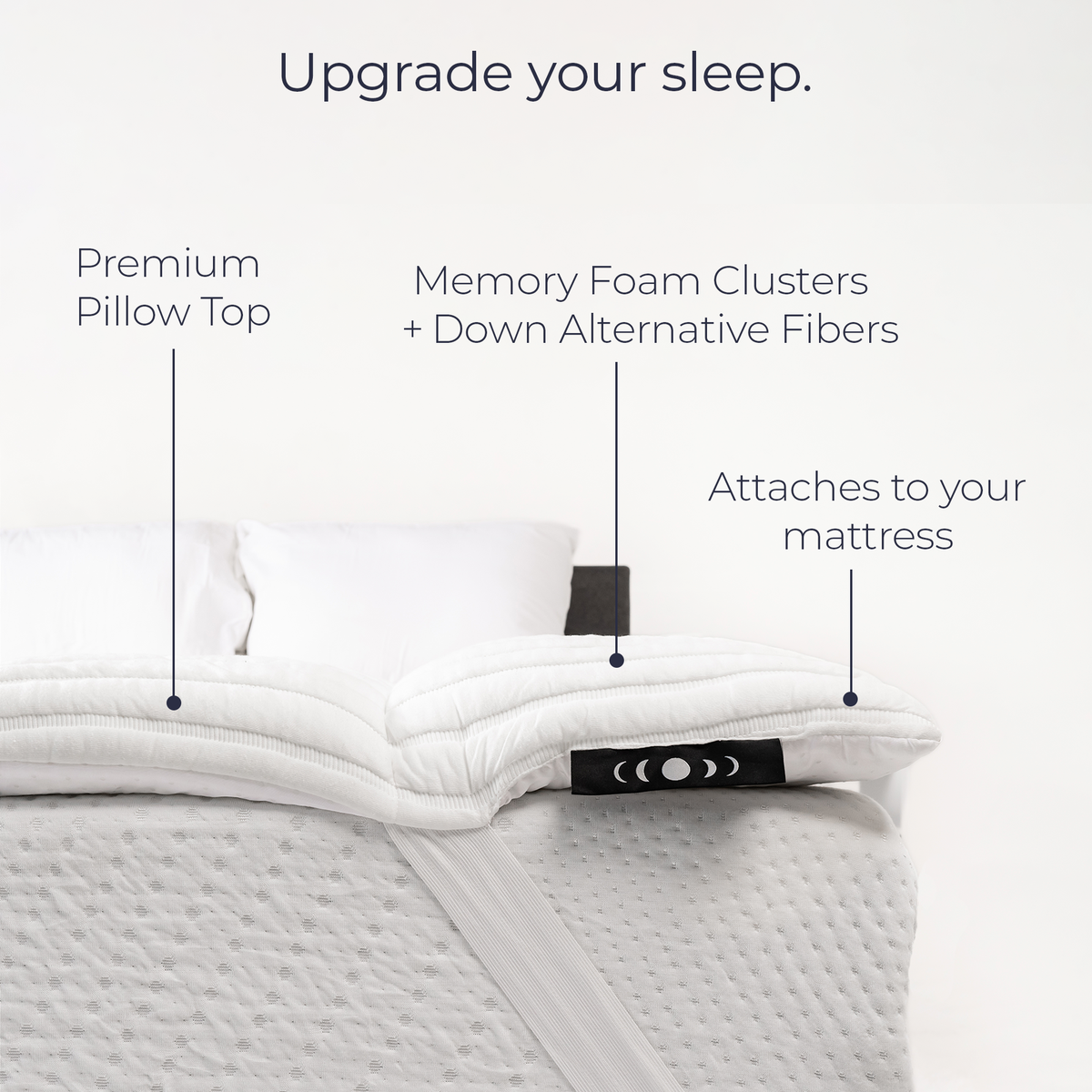 The Moon Cloud Mattress Topper Moon Pod