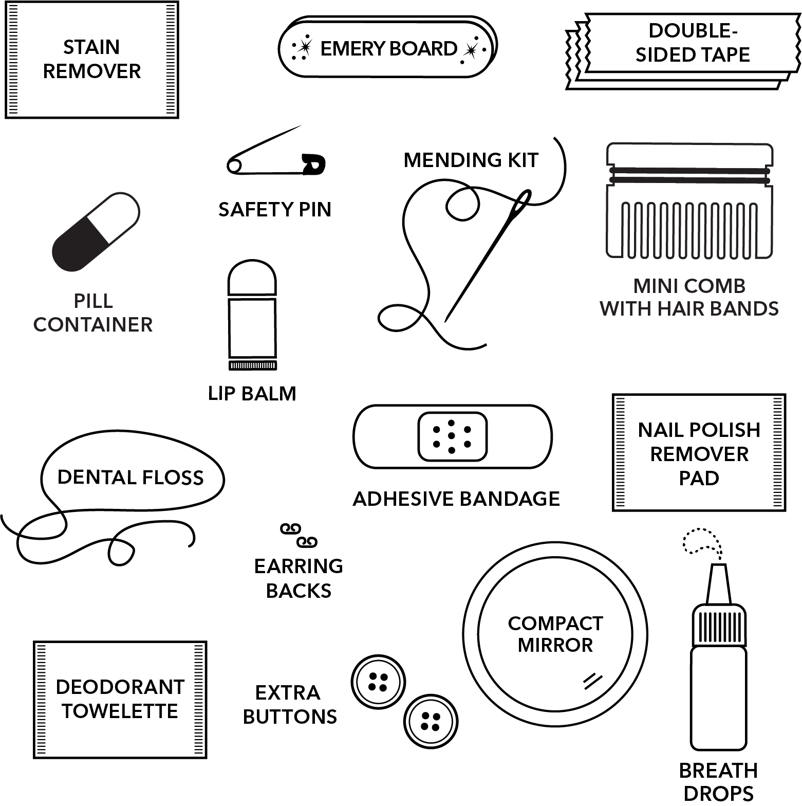 Sherpa Multi Minimergency Kit Shop Fête
