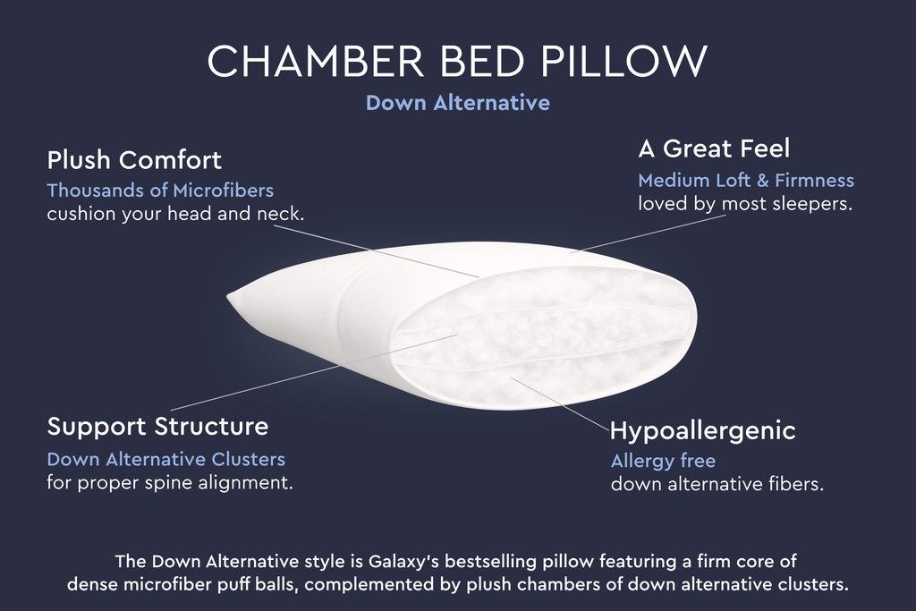 Cloud Fill Down Alternative Pillow Moon Pod