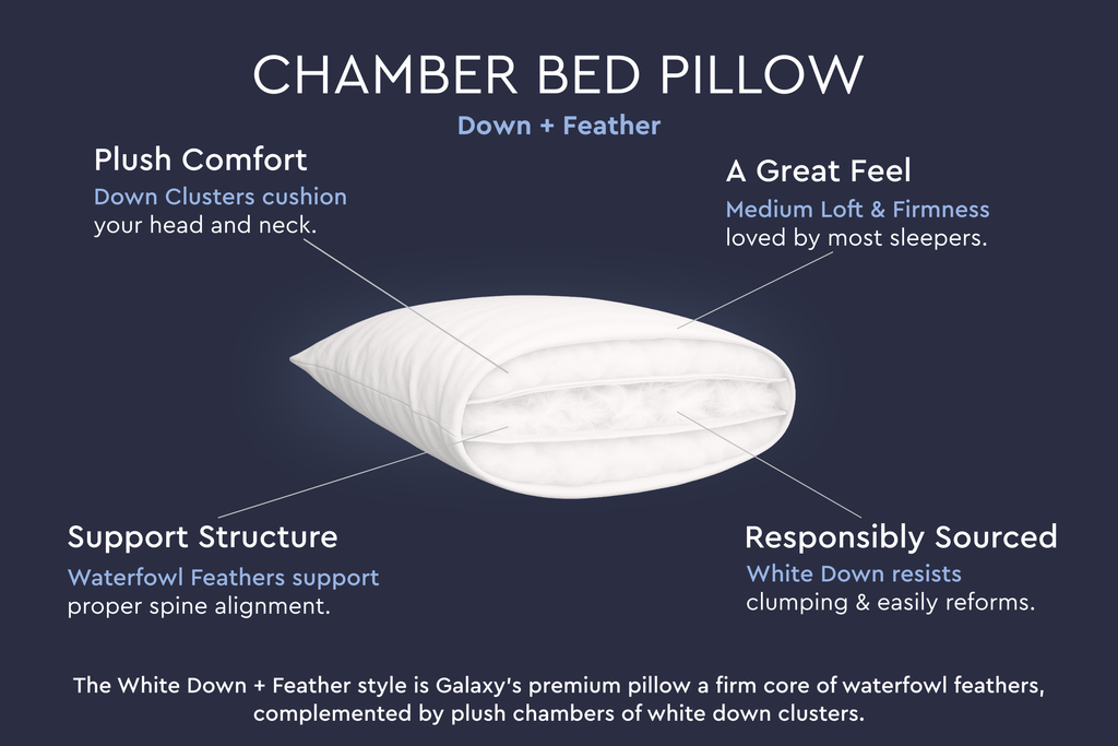 Cloud Fill Down Feather Pillow Moon Pod