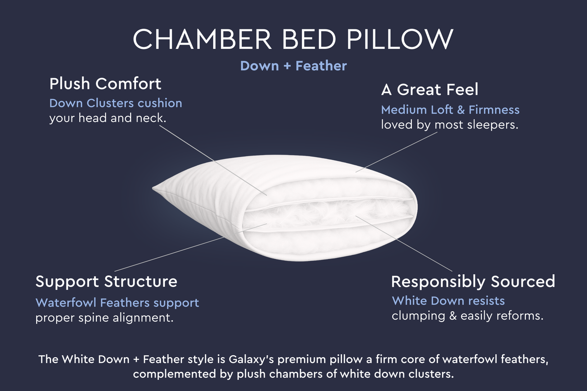 Cloud Fill Down Feather Pillow Moon Pod