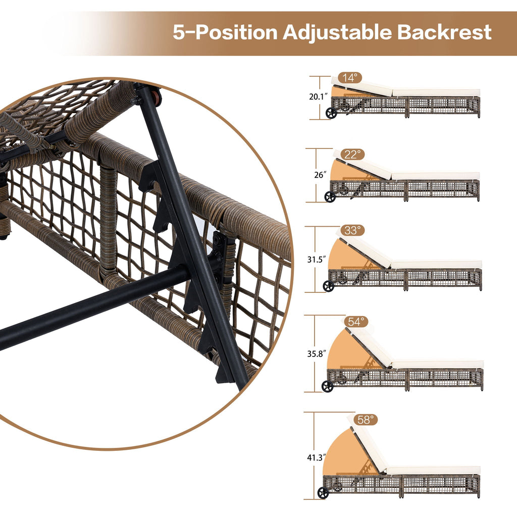 Outdoor Lounge Chair With 5 Position Backrest With Cushion And Wheels Unique Piece Furniture