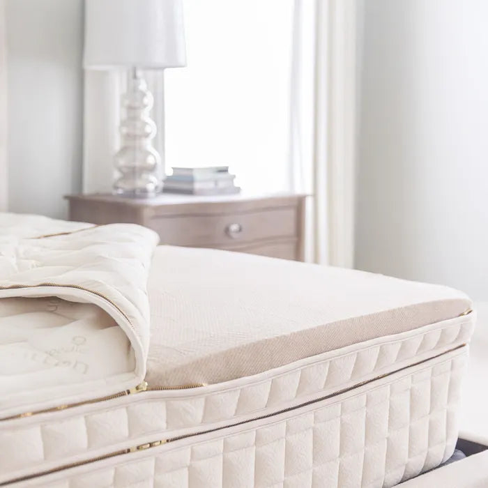 EOS Organic Pillow Top Mattress The Sleep Loft - Online Mattress Showroom