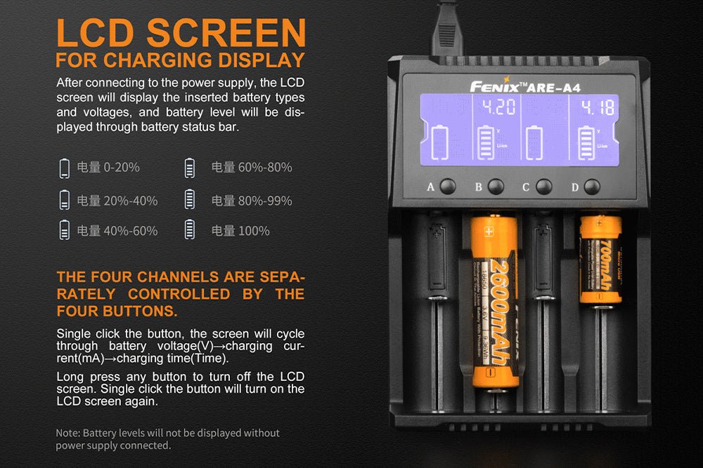 Fenix ARE-A4 Multifunctional Battery Charger Fenix Store