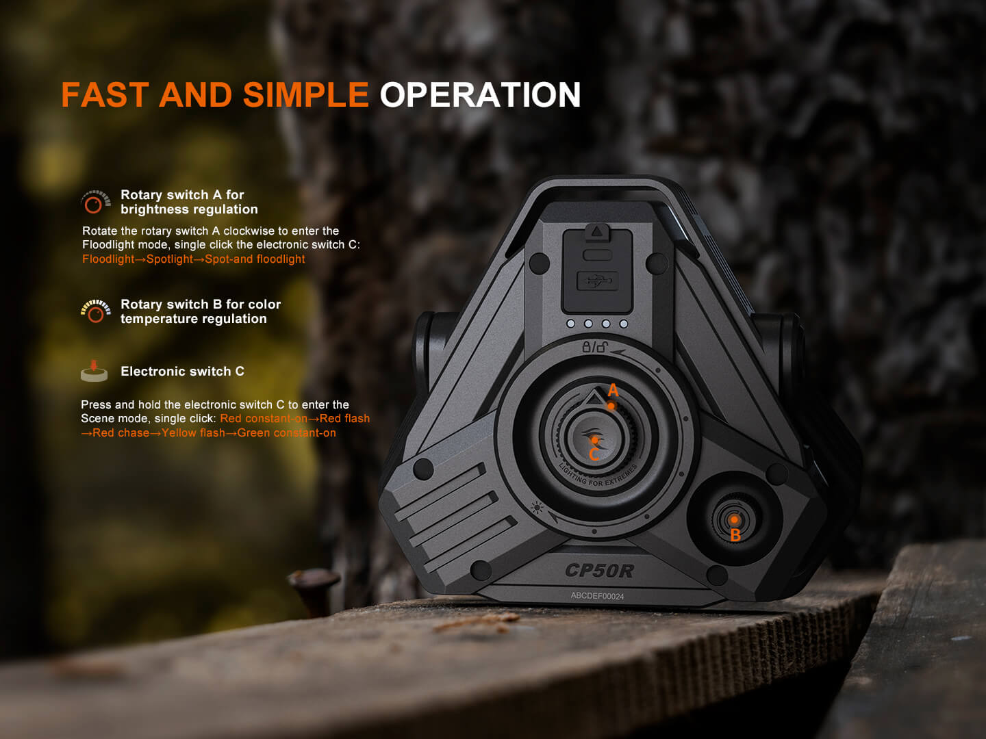 Fenix CP50R Road Hazard Camping Lantern Fenix Store