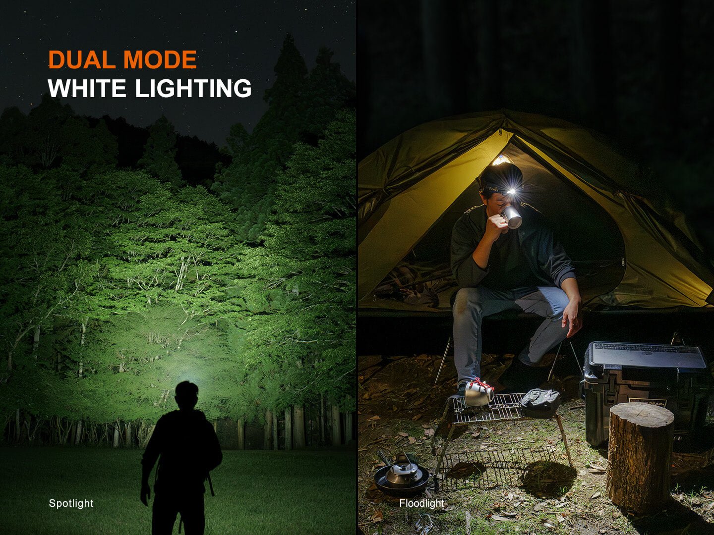 Fenix HM55R Lightweight Multi-LED Headlamp Fenix Store