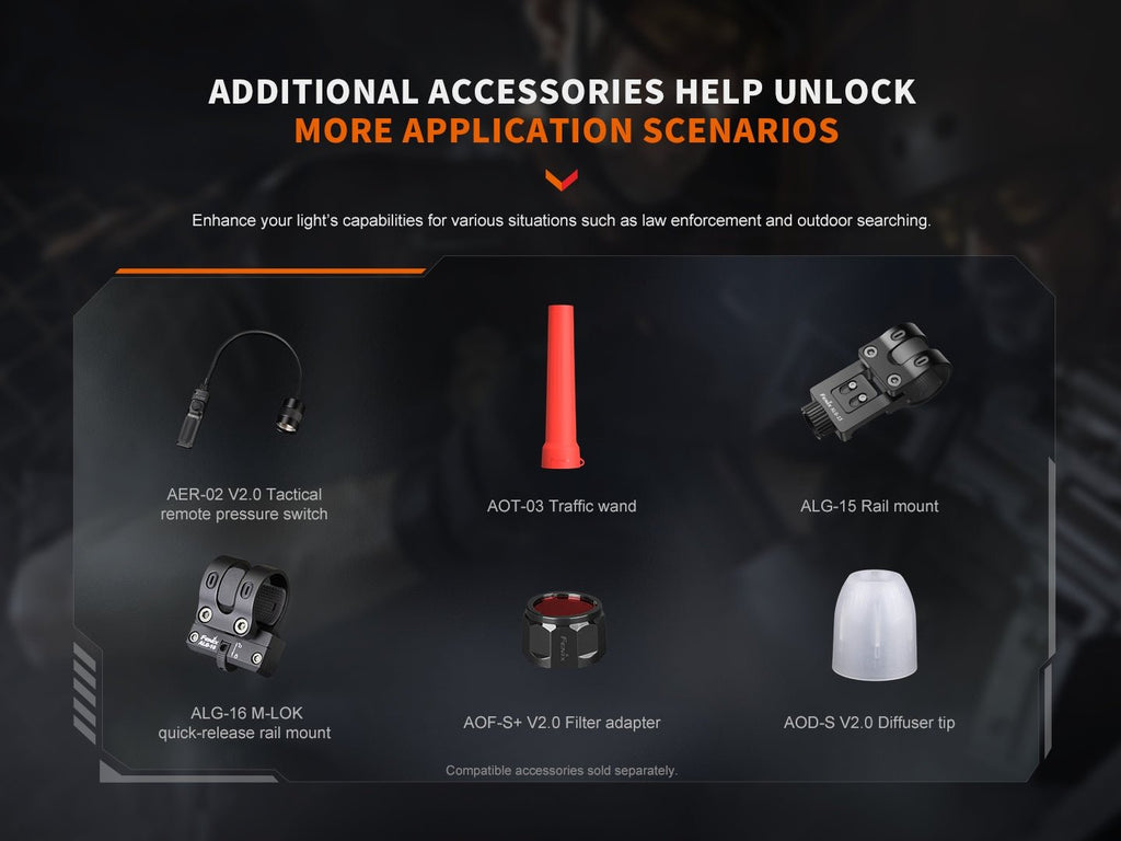 Fenix PD32R Rechargeable Silent Switch LED Flashlight Fenix Store