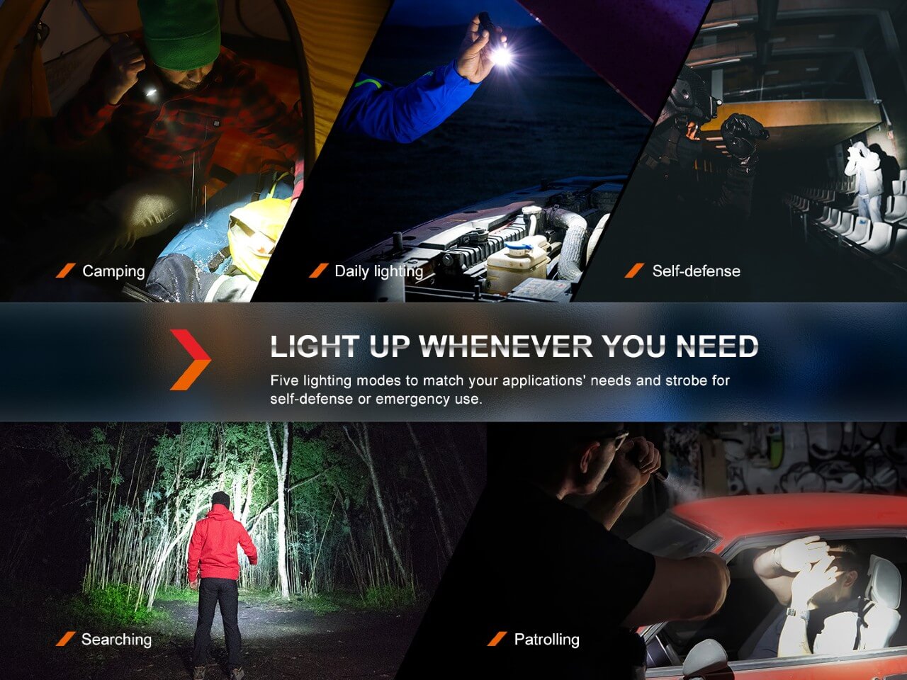 Fenix PD35R Compact Rechargeable Tactical Flashlight Fenix Store